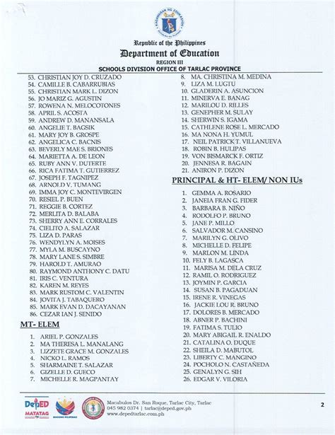 division code of tarlac province|DIVISION MEMORANDUM .